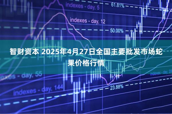 智财资本 2025年4月27日全国主要批发市场蛇果价格行情