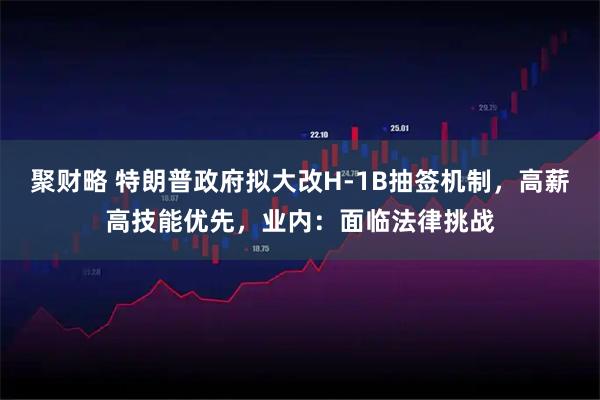 聚财略 特朗普政府拟大改H-1B抽签机制，高薪高技能优先，业内：面临法律挑战